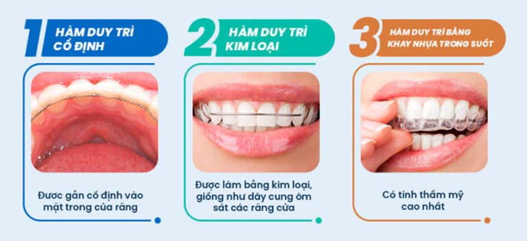 hàm duy trì sau niềng răng